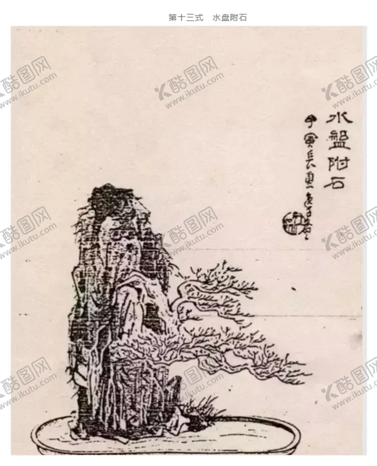 编号：69039606290736384496【酷图网】源文件下载-盆景造型十三式