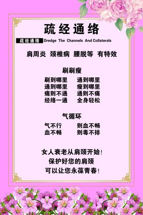 疏通经络美容养生海报