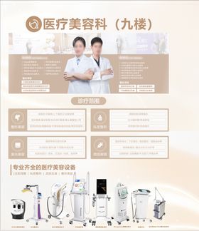 医美科室介绍墙面
