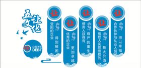 众合天下五让文化墙
