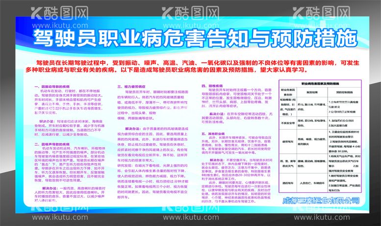 编号：31084611042229019254【酷图网】源文件下载-职业病海报