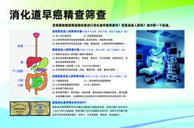消化道早癌精查篩查