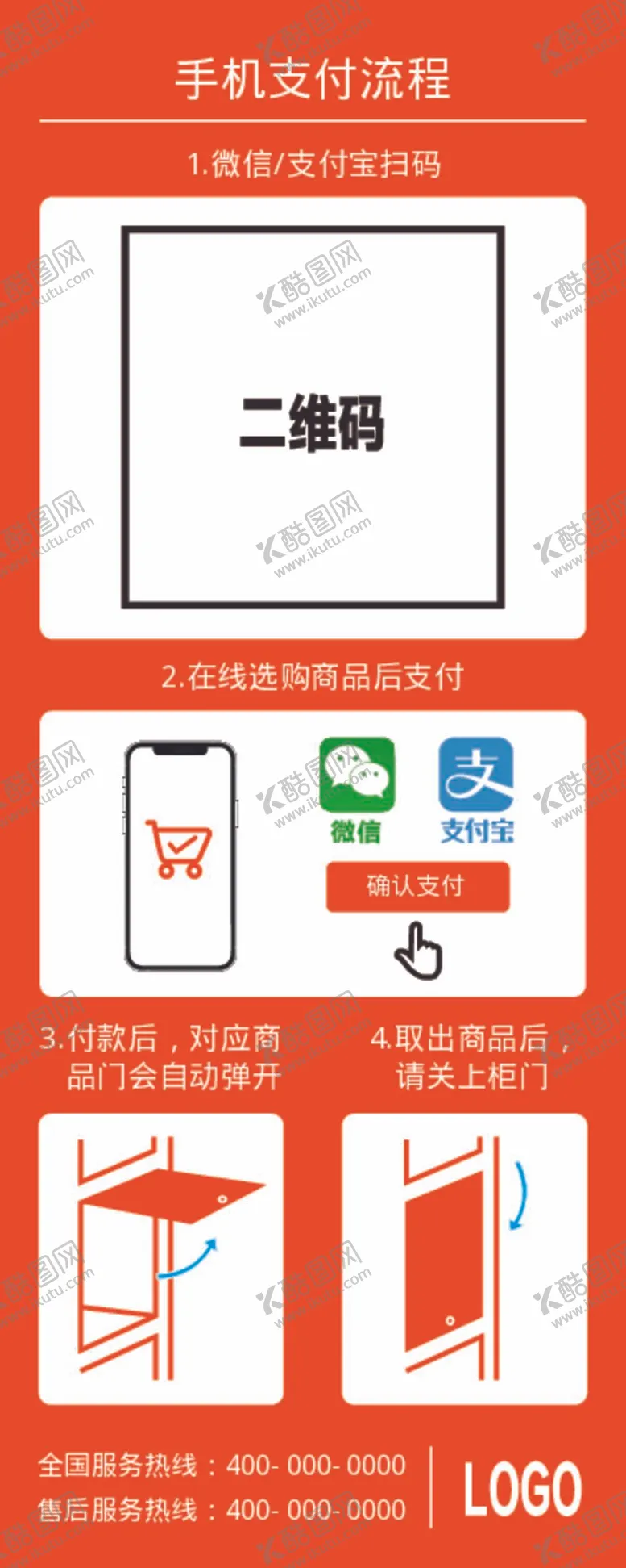 编号：32946810021342120678【酷图网】源文件下载-售卖机购买流程