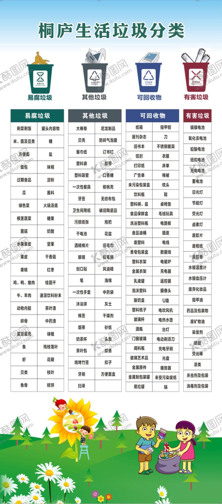 编号：70731601211435019018【酷图网】源文件下载-垃圾分类
