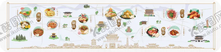 编号：55079906151715233547【酷图网】源文件下载-开封美食地图