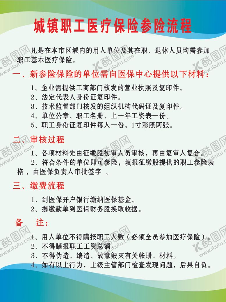 编号：45786910100137321467【酷图网】源文件下载-城镇职工医疗保险参险流程