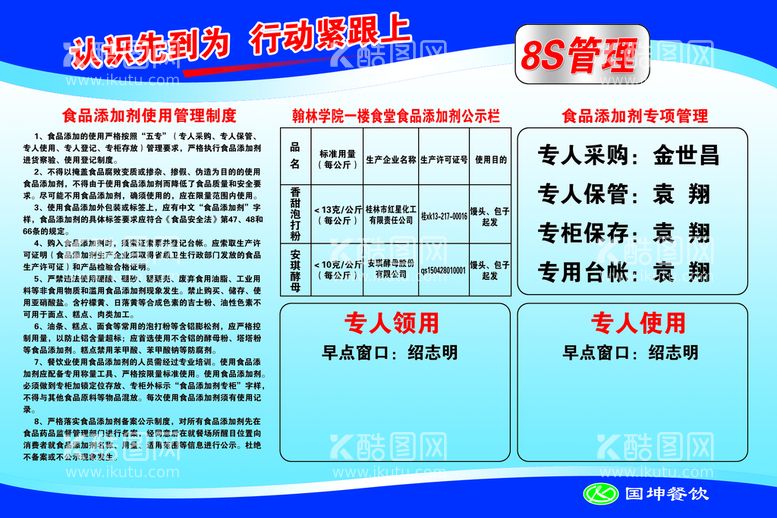 编号：70489110021941170657【酷图网】源文件下载-国坤8S学校食堂管理制度