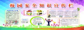 校园安全学生安全知识宣传栏