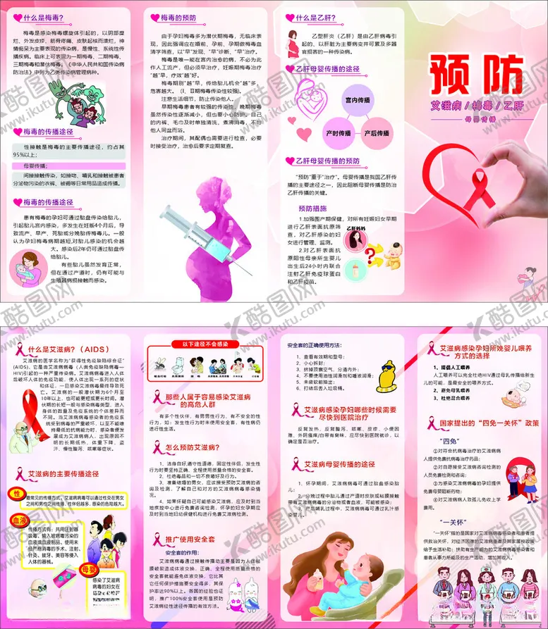 编号：69616212210026071595【酷图网】源文件下载-艾滋病展板