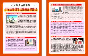 小区安防及依法维权法律知识