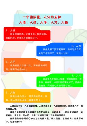 人才团队展板