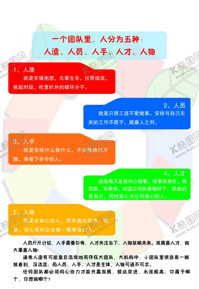 编号：58609805041652573583【酷图网】源文件下载-人才团队展板