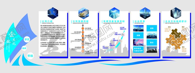 编号：51087210101509000987【酷图网】源文件下载-文化墙