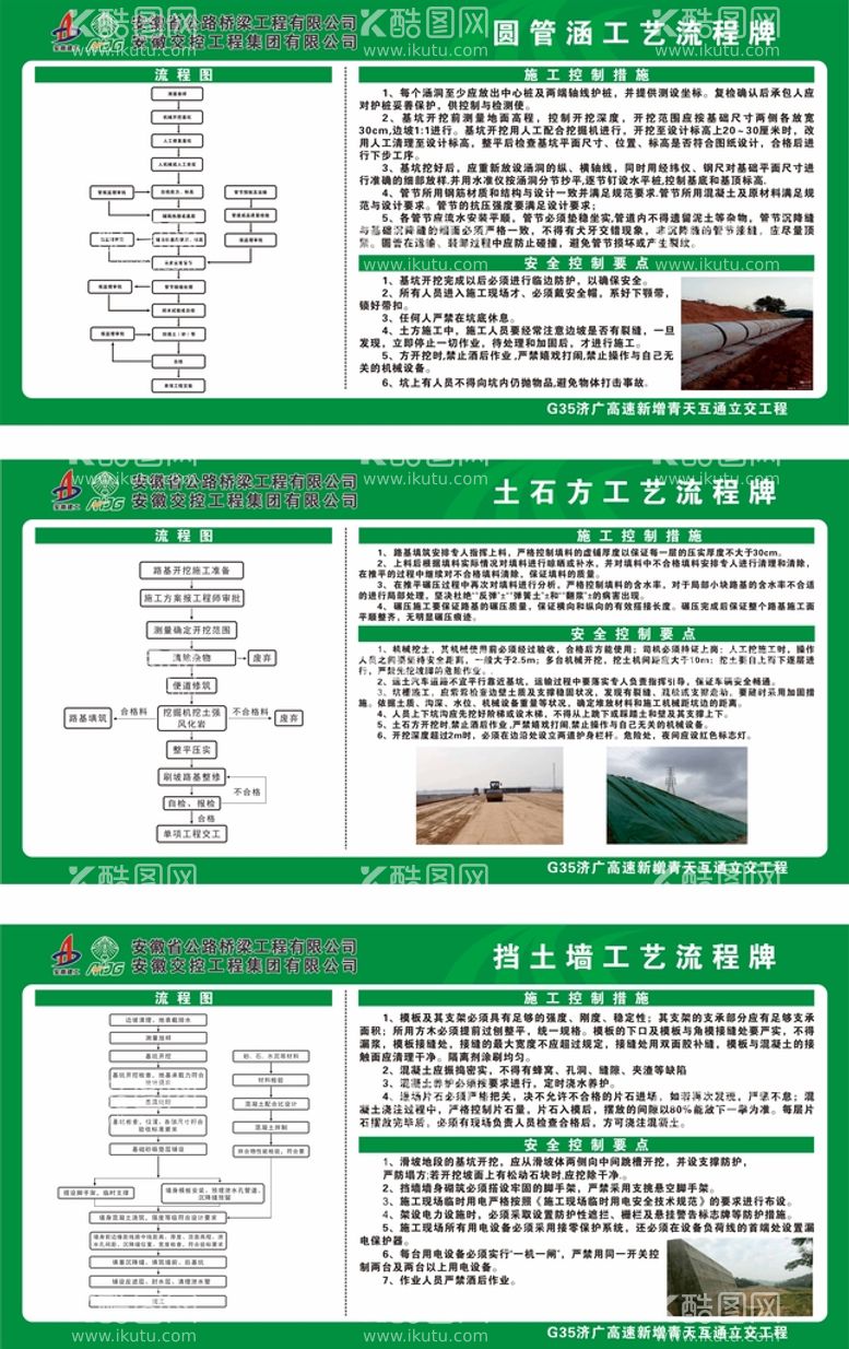 编号：22212912192355405701【酷图网】源文件下载-圆管涵土石方挡土墙工艺流程