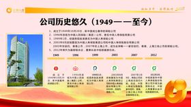 中国人寿发展历史