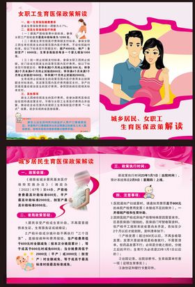 女职工生育医保政策