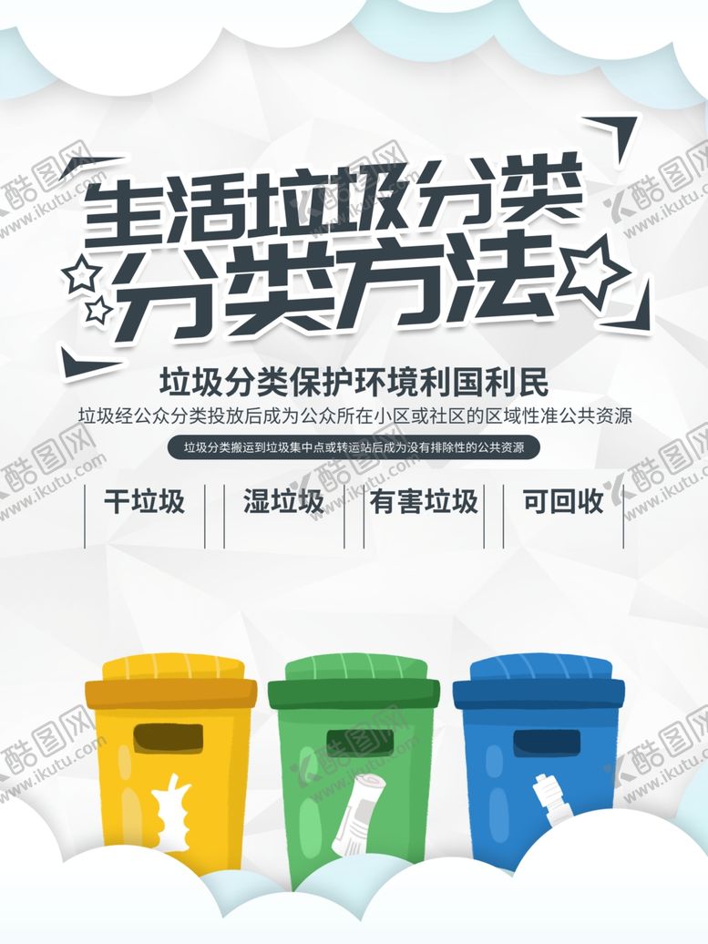 编号：15273809210049101496【酷图网】源文件下载-垃圾分类海报