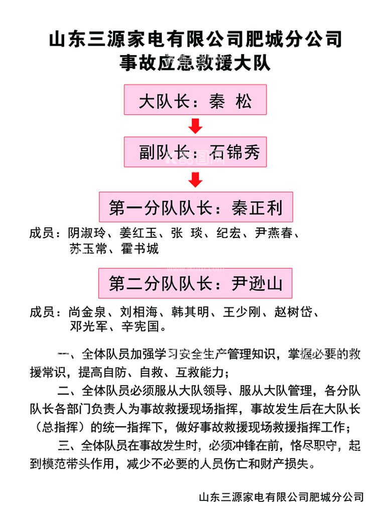 编号：86562511181225129298【酷图网】源文件下载-救援大队