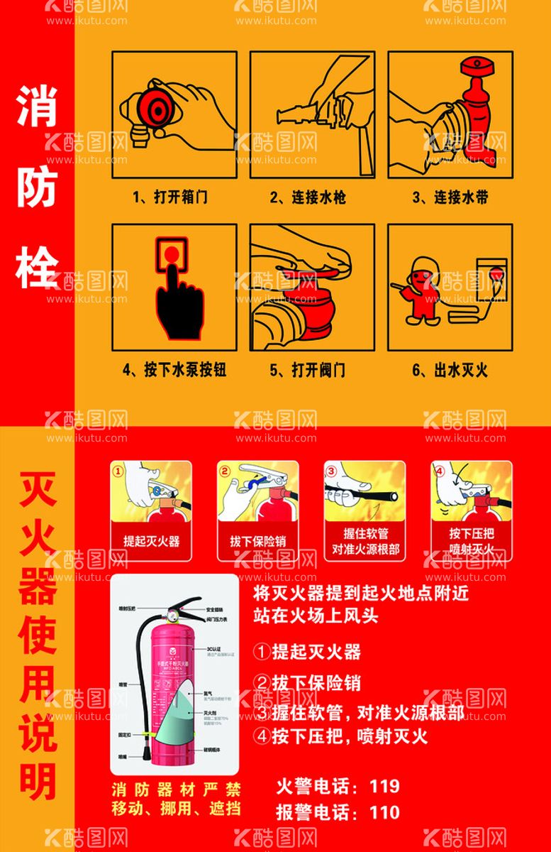 编号：67811210170351344059【酷图网】源文件下载-灭火器消防栓使用说明