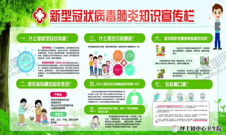 编号：64082709151432319207【酷图网】源文件下载-健康宣传栏