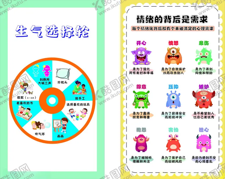 编号：97092406300716247224【酷图网】源文件下载-儿童情绪小游戏情绪表情转盘
