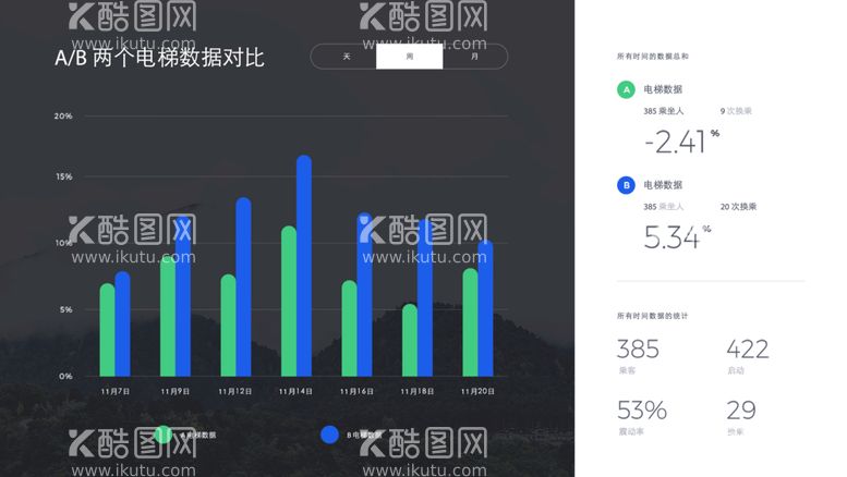 编号：39226410190510001175【酷图网】源文件下载-后台数据