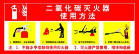 二氧化碳灭火器使用方法