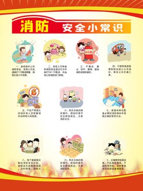 消防安全小常识海报