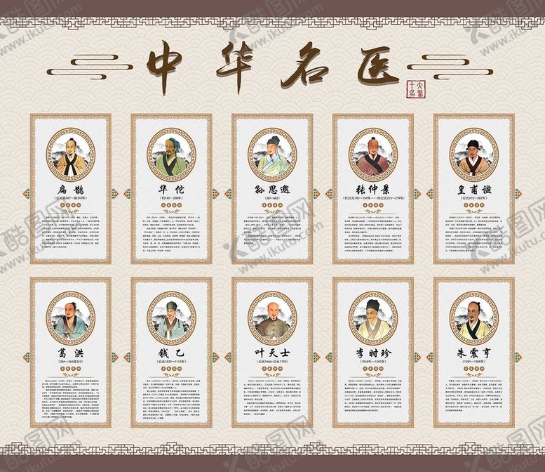编号：07254309171101568345【酷图网】源文件下载-中医