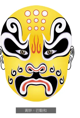 京剧脸谱