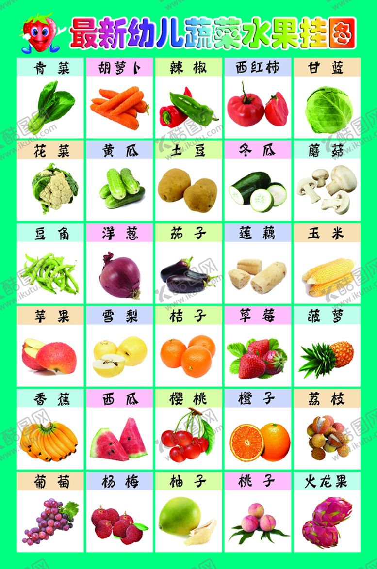 编号：86092709270336130513【酷图网】源文件下载- 蔬菜水果挂图