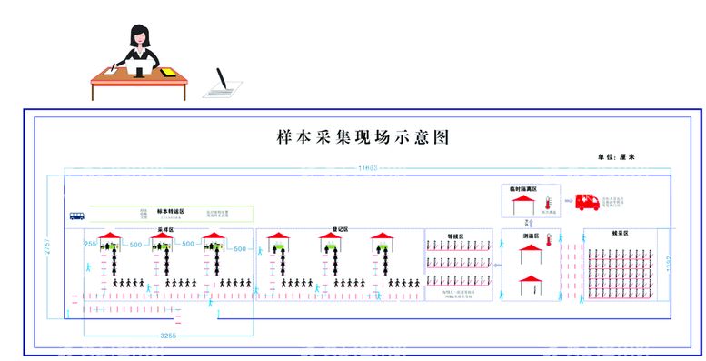 编号：53198712230631477811【酷图网】源文件下载-样本采样规划图