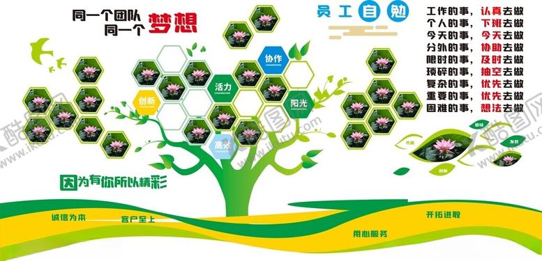 编号：40395104091159442479【酷图网】源文件下载-环保主题创意树形图表