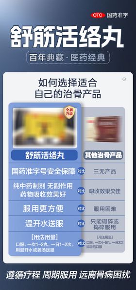 骨病产品对比图