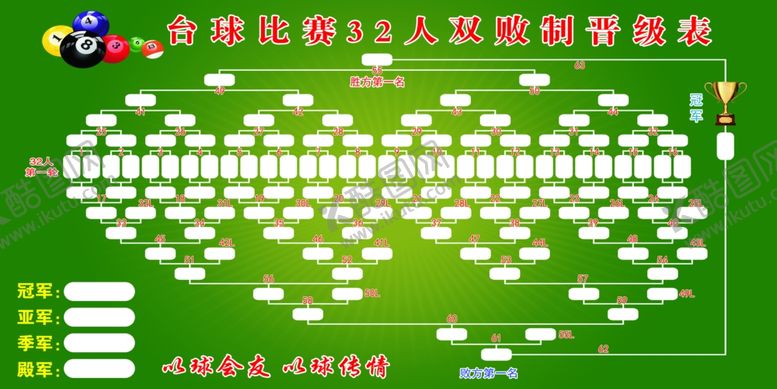 编号：12977707051645476093【酷图网】源文件下载-台球比赛32人双败制晋级表