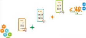 校园文化墙学校楼梯文化墙