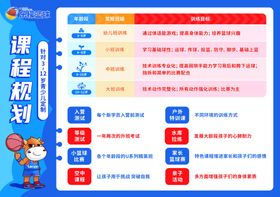篮球课程规划