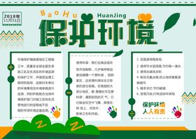 保护环境宣传栏