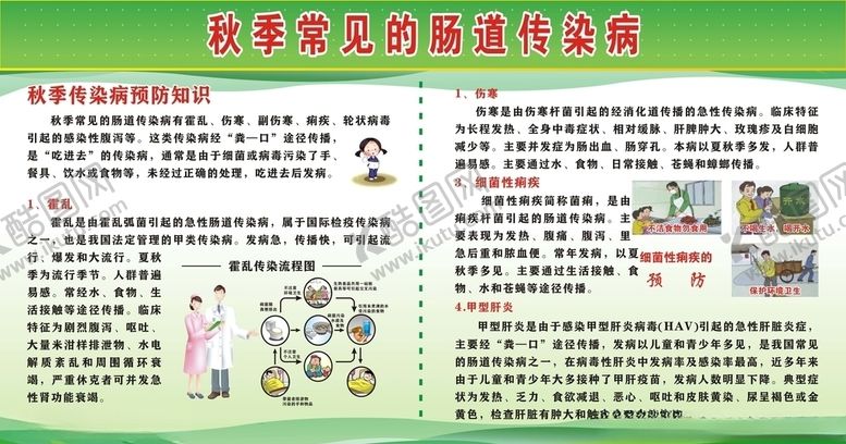 编号：68128607061227011623【酷图网】源文件下载-秋季常见的肠道传染病