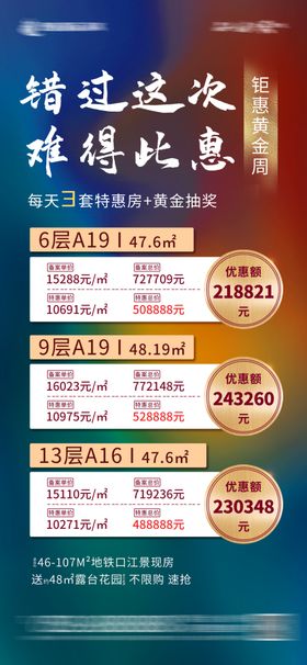 特价房