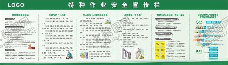 编号：81877201281853489654【酷图网】源文件下载-特种作业安全宣传栏