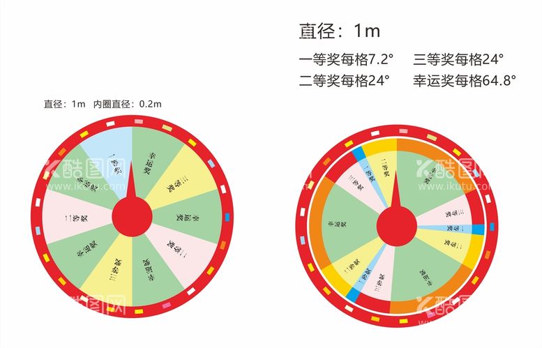 编号：31192910252144049399【酷图网】源文件下载-转盘 