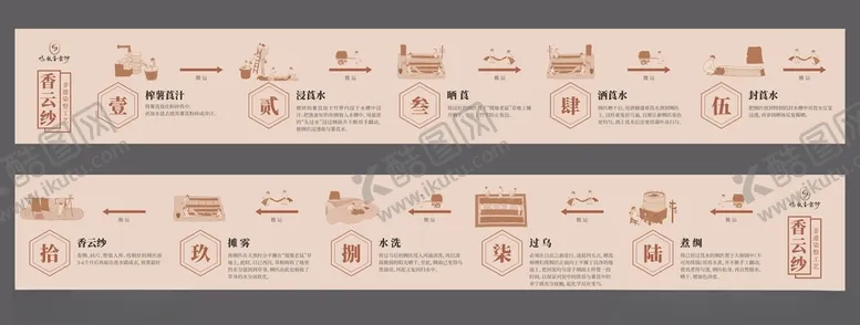 编号：77138403111955186325【酷图网】源文件下载-香云纱