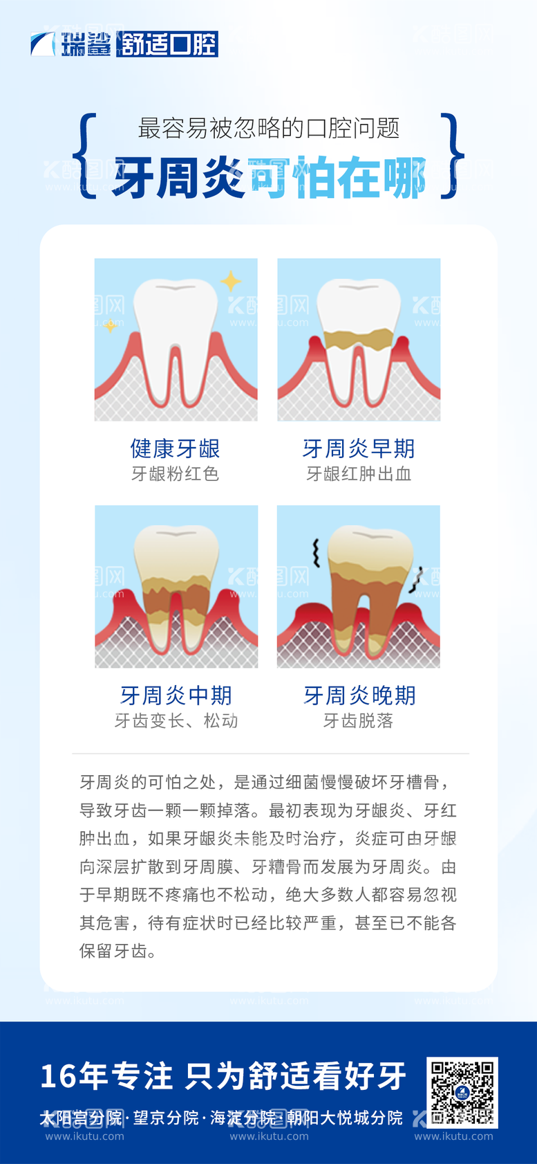 编号：22627512200326374992【酷图网】源文件下载-牙周炎口腔医疗宣传海报