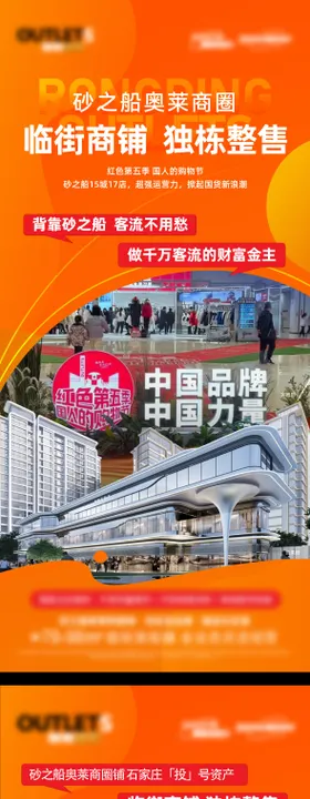 商铺招商系列海报