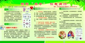 脑卒中健康宣传