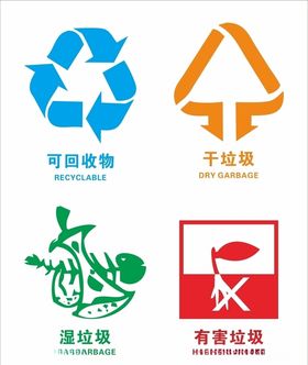 垃圾分类