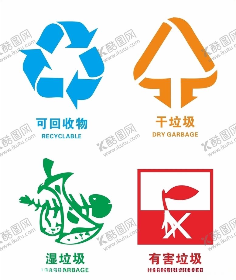 编号：85580705190024555094【酷图网】源文件下载-垃圾分类
