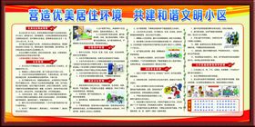 营造优美居住环境共建和谐小区
