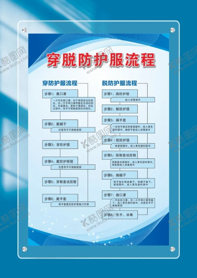 编号：90126010291639493340【酷图网】源文件下载-防护服穿戴流程图